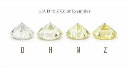 jewelryeducation-img1