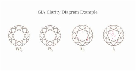 jewelryeducation-img2