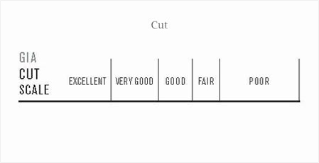 jewelryeducation-img3