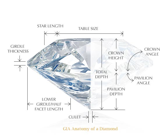 jewelryeducation-subpage-img